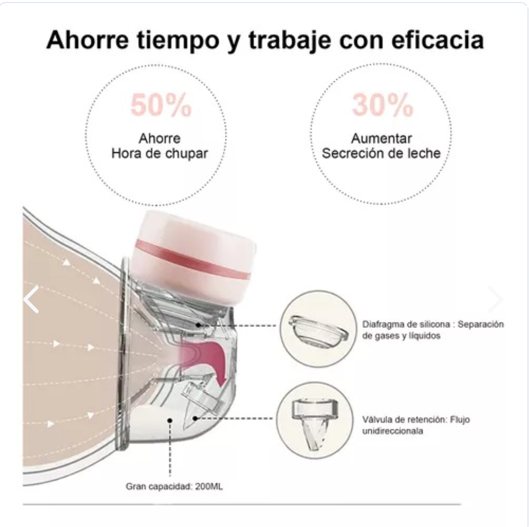 Extractor De Leche Eléctrico Portatil Silencioso Manos Libre